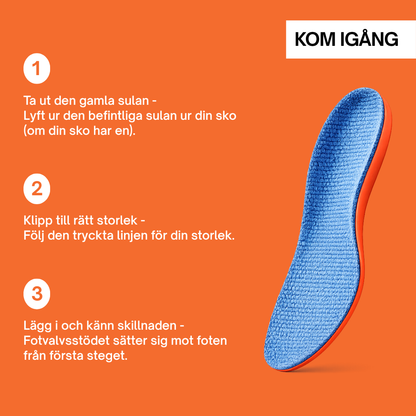 OneSole™ Ortopedisk Inläggssula